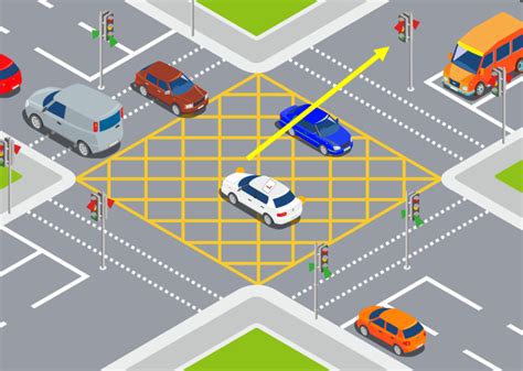 turning left at a box junction|box junction rules left turn.